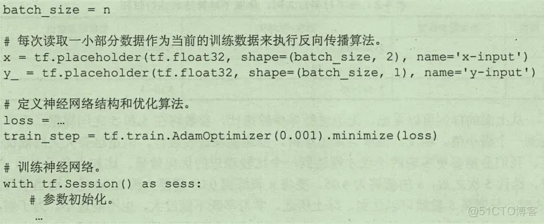 初见TensorFlow ：知其所以然_TensorFlow_60